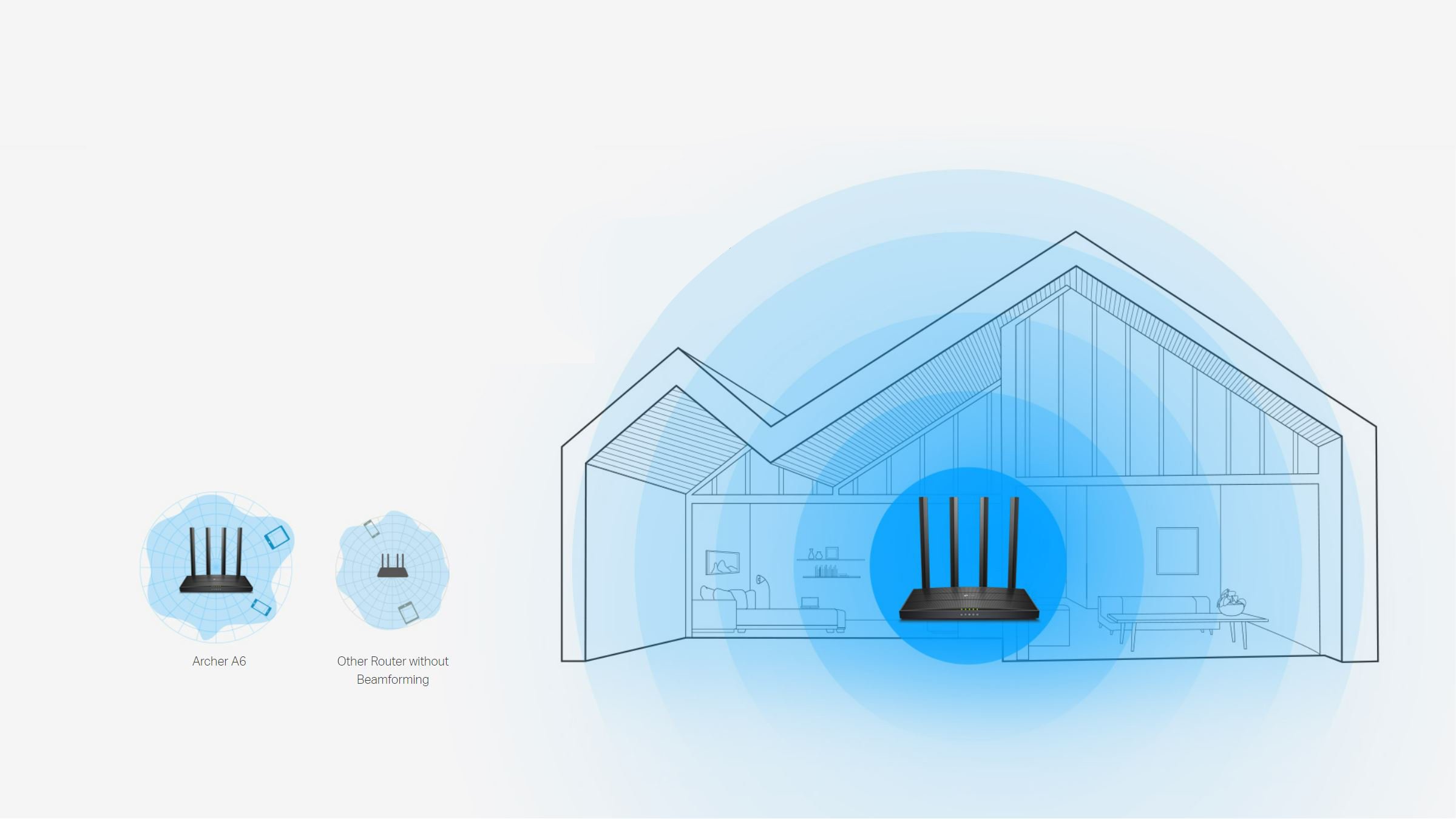 Archer A6 AC1200 Wi-Fi Router